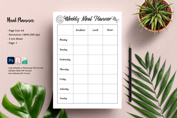 Weekly Meal Planner: Streamlining Nutrition with Editable Vector Templates